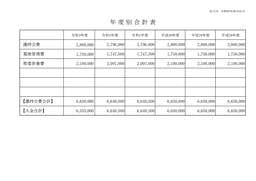 護持会費年度別合計